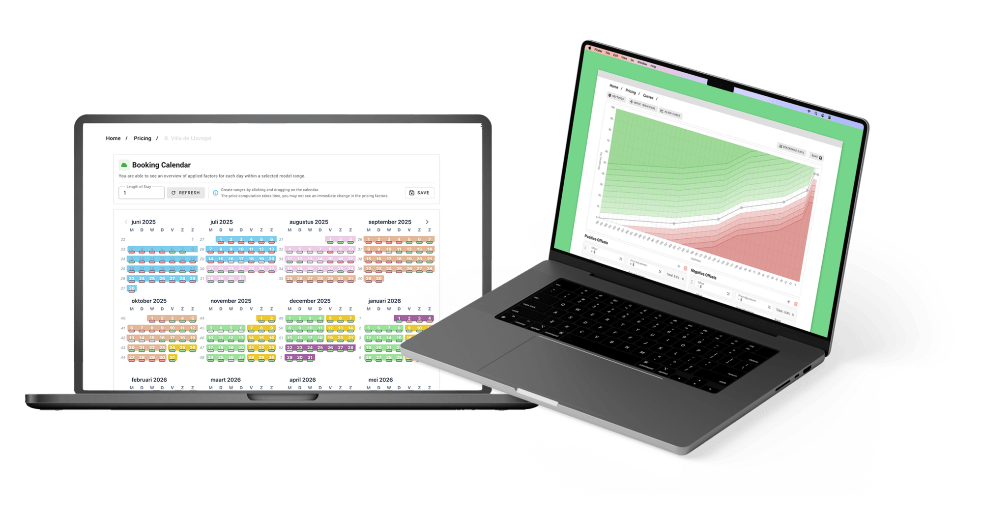ProRevenue dashboard voor dynamische prijssturing